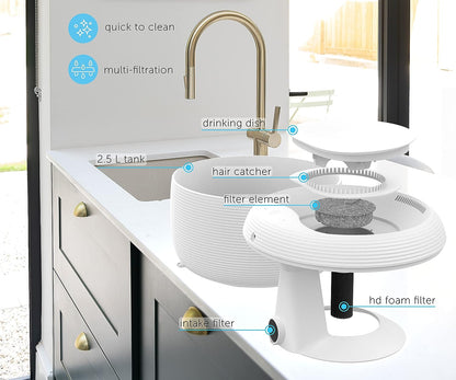 Smart Pet Water Fountain